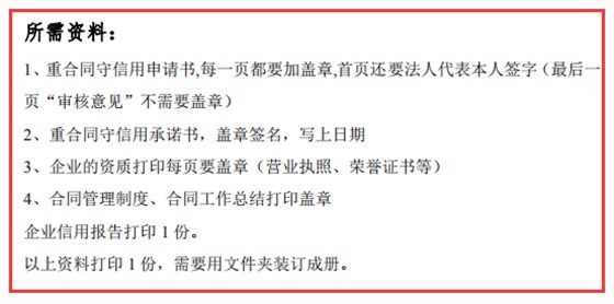 倒計(jì)時(shí)2天！守合同重信用申報(bào)這4個(gè)資料要這么做才行！