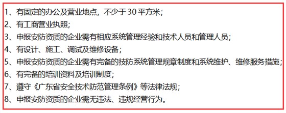 在深圳不滿足這8個條件，就不要做安防資質(zhì)認(rèn)證了！卓航提醒！