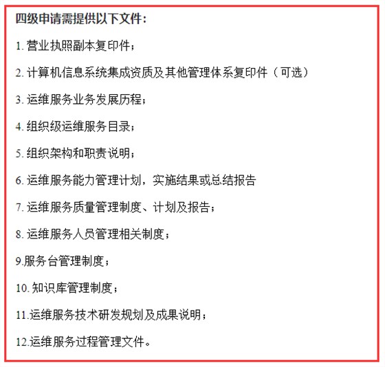 深圳企業(yè)做ITSS認證需提供這12項資料，否則不予通過！