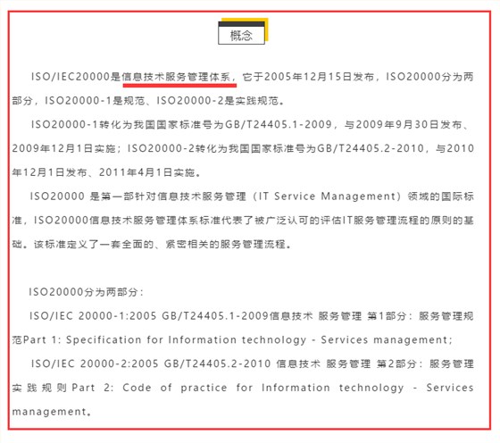 ISO20000是什么？為什么你還在問這個(gè)問題！