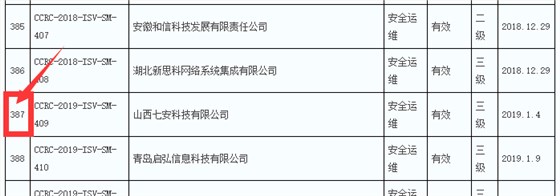 本年度8月前信息安全運維服務(wù)資質(zhì)獲證企業(yè)數(shù)量達200多家！