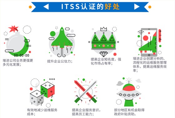 在深圳做ITSS認(rèn)證并拿不到補(bǔ)貼，為什么還要做？卓航問答