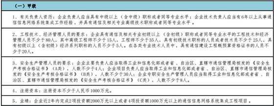 通信集成甲級(jí)申報(bào)需滿足這5個(gè)基礎(chǔ)要求！