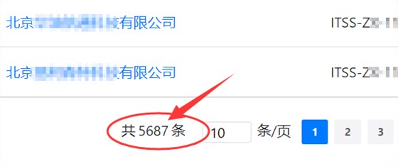 11.04 ITSS認證獲證企業(yè)數(shù)量有效狀態(tài)5687條