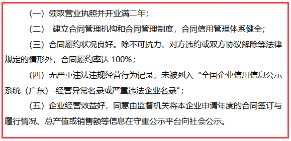 2019以后做守合同重信用，不滿足這5點(diǎn)，就不要申報(bào)了！