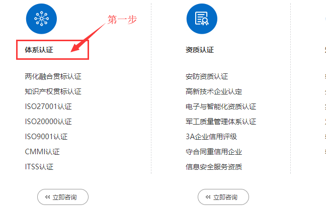 別找了！ISO22301業(yè)務(wù)連續(xù)性管理體系介紹大全在這里！