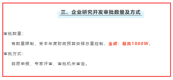 研發(fā)資助補貼最高多少？深圳企業(yè)真的能申請到嗎？