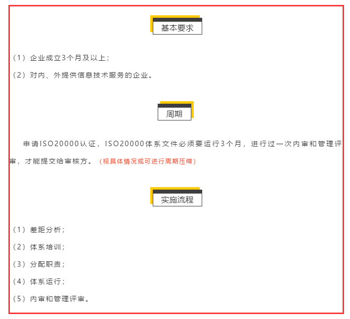 ISO20000認證申報條件、周期、流程、收費標準大全就在這里！