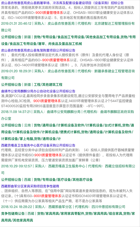 ISO9001、14001、18001認(rèn)證早已逆襲成功,只是你不知道而已!卓航提醒