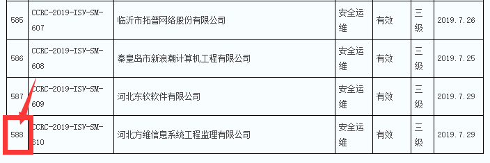 本年度8月前信息安全運(yùn)維服務(wù)資質(zhì)獲證企業(yè)數(shù)量達(dá)200多家！