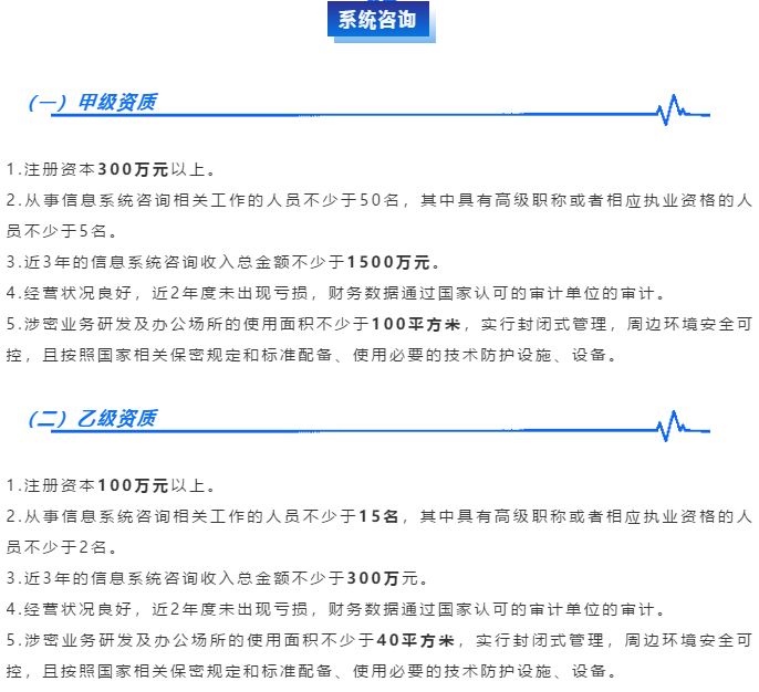 涉密資質(zhì)【系統(tǒng)咨詢】甲乙級申報需要滿足這5個條件！