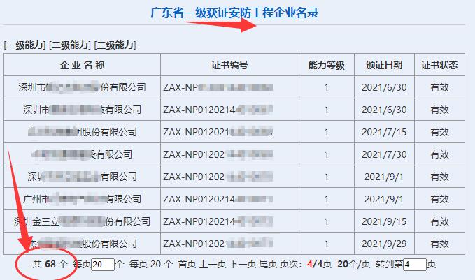 廣東省一級(jí)獲證安防工程企業(yè)達(dá)68家！