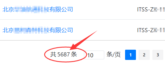 11.04 ITSS認證獲證企業(yè)數(shù)量有效狀態(tài)5687條