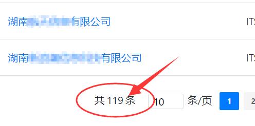 湖南ITSS認(rèn)證獲證企業(yè)有多少家？你知道嗎？