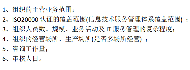 2022年做ISO20000認證，這些方面會涉及費用哦！