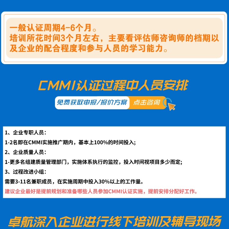 CMMI認證